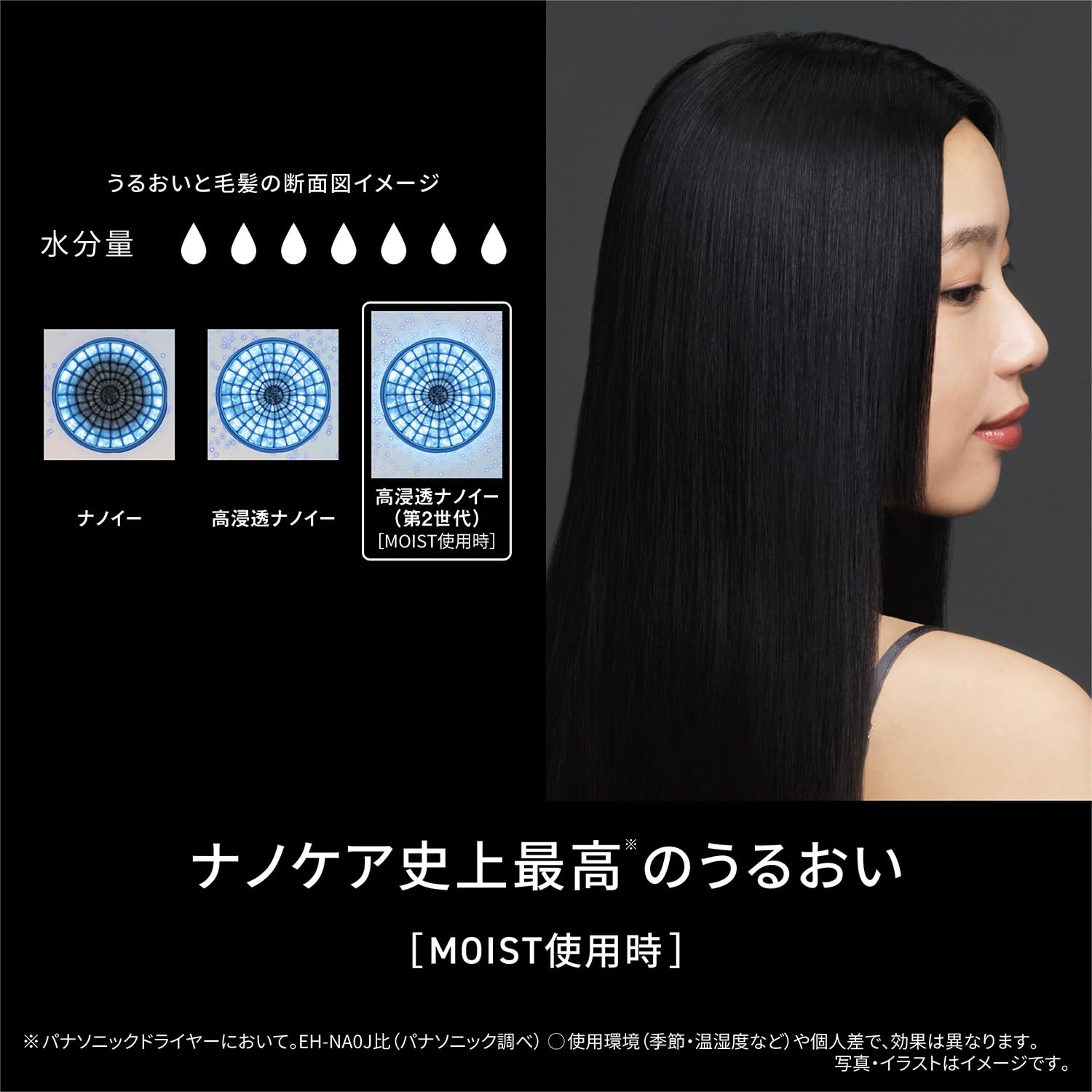 Amazon | パナソニック ドライヤー ナノケア nanocare ULTIMATE 高浸透